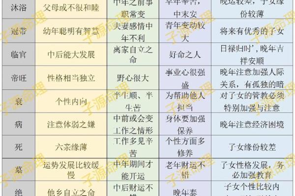 日期和天干地址的奥秘，你不可忽视的命理力量