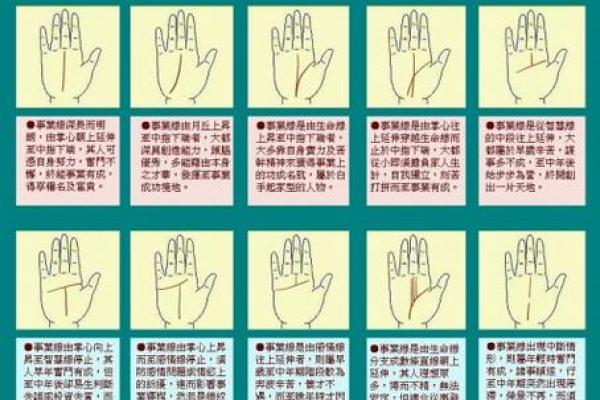 眼皮疤痕揭秘：面相中的命运密码