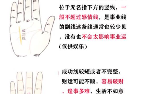 揭秘手相中的正缘密码，你的真命天子（女）藏在哪里？