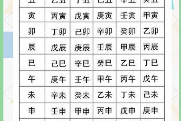 出生时间八字分析：发现你命运的隐藏密码