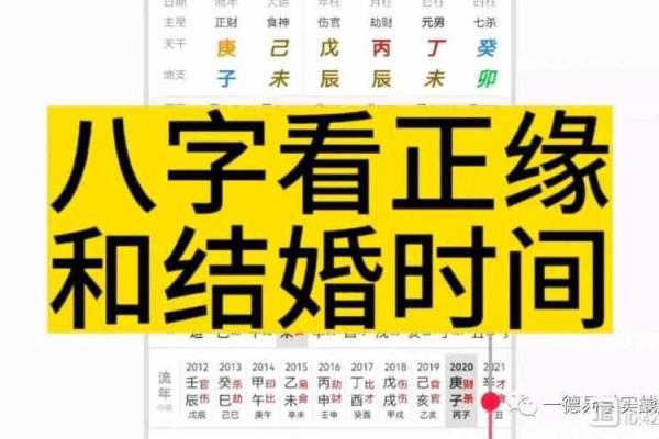 婚姻八字免费测，解开你爱情生活的神秘面纱