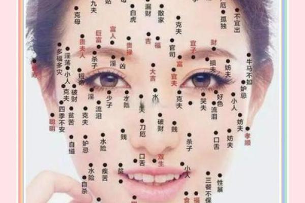 痣相中的智慧之光，揭秘你的天赋所在