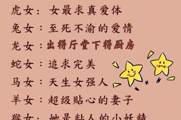 生肖中的女神：揭秘十二生肖中的绝世美女