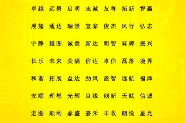 如何为公司起一个高效有力的名字？