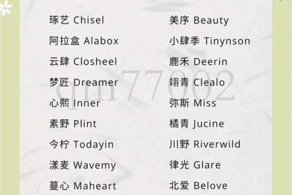 打造独特品牌！门业公司起名的秘诀