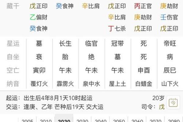 八字排盘命格查询：揭开你命运的神秘面纱