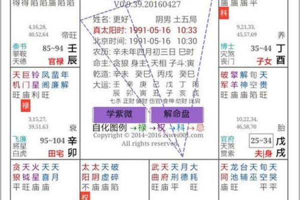 八字排盘命格查询：揭开你命运的神秘面纱
