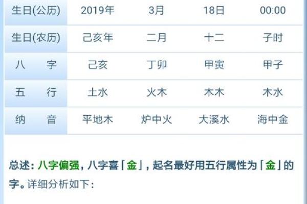 美名腾智能起名，助力品牌轻松取名