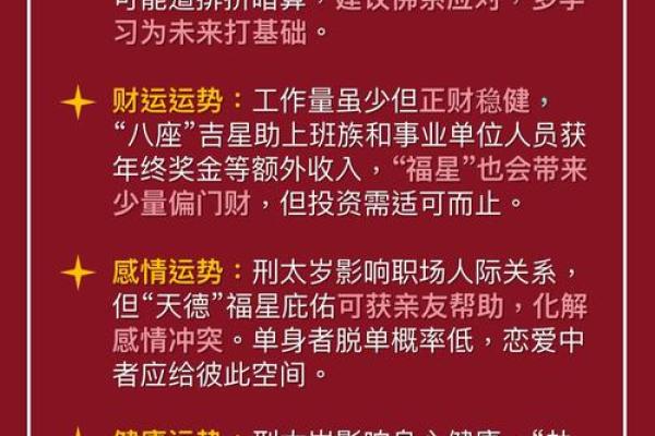 生肖运势大解析：看看你的未来运势如何