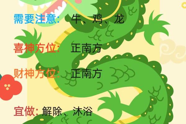 生肖运势大解析：看看你的未来运势如何