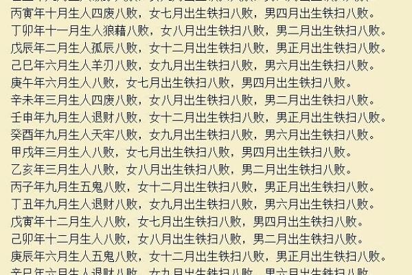 命女是什么意思？揭秘神秘命理知识