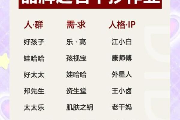媛公司起名秘诀大公开