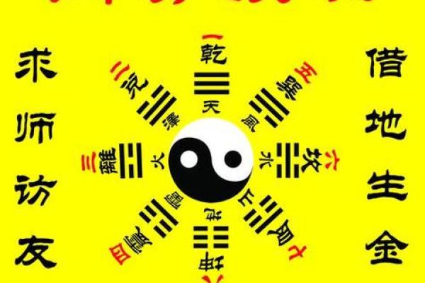 一站式周易四柱八字排盘，让你轻松了解命运走势
