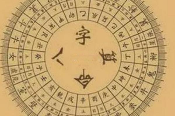 免费算命神煞排盘揭秘：如何通过八字预测人生走势