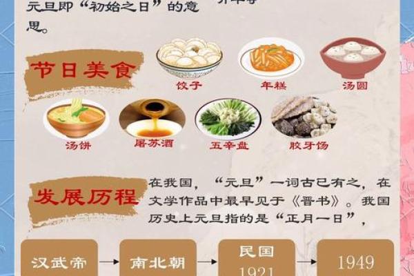 穿越千年，尽享中华节日盛宴：揭秘中国节日名俗大揭秘