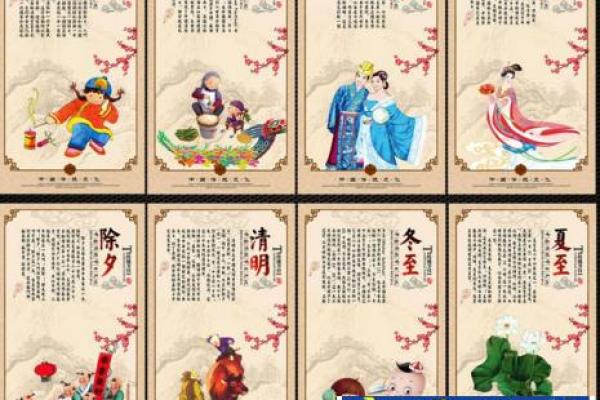 穿越千年，尽享中华节日盛宴：揭秘中国节日名俗大揭秘