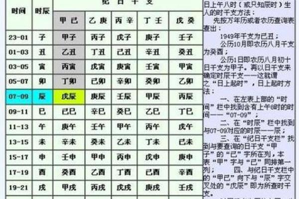 如何用名字与八字互补，提升个人运势