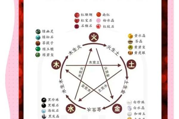 山头火命最匹配的命格，快来一探究竟