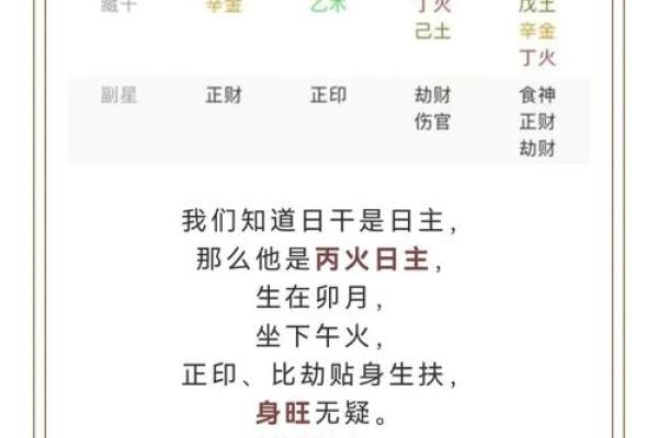 从八字正印格看你的事业运势与财富潜力