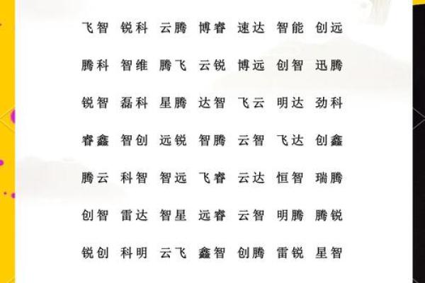 舒适家公司起名必看 创意灵感