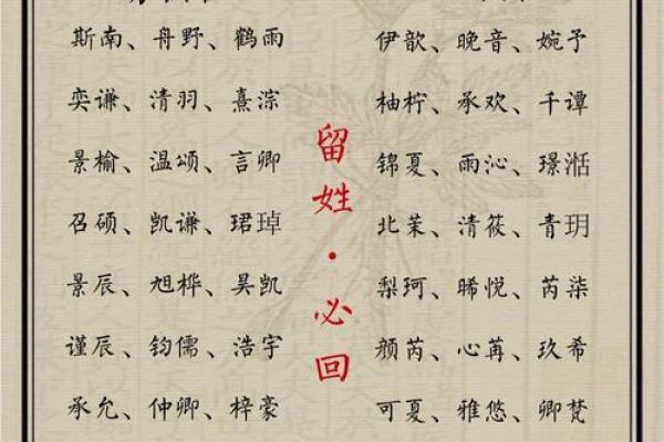 钱氏起名秘笈：如何为宝宝起个吉祥有意义的名字