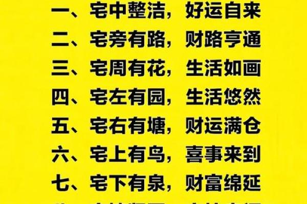 大师点睛，风水旺宅：房地产开发商必看的风水秘籍