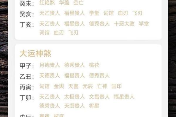 不容错过的八字排盘软件，助你轻松解读命运