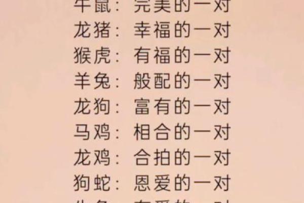 生肖配对：这个生肖与你的命中注定