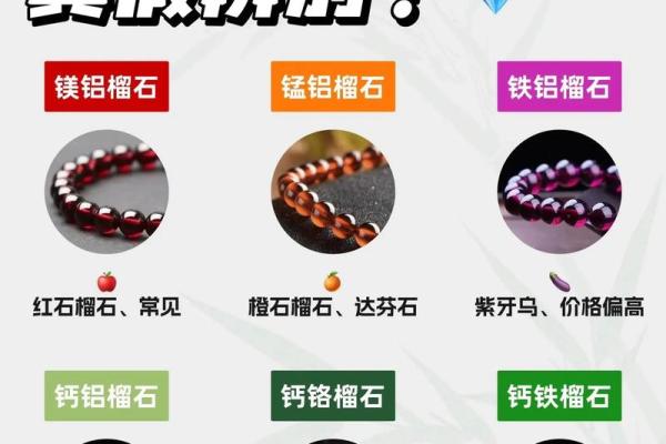 五行中的石榴石到底代表什么