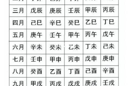 免费生辰八字揭秘，周公算命带你洞察未来