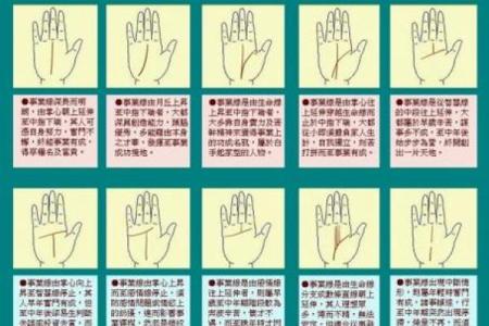 眼皮疤痕揭秘：面相中的命运密码