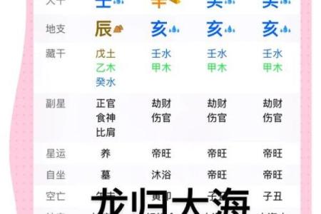 贵格龙命理探秘：如何通过五行之力塑造成功人生