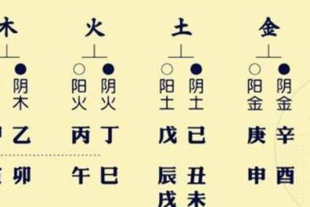 八字喜土金的秘密，你了解多少？
