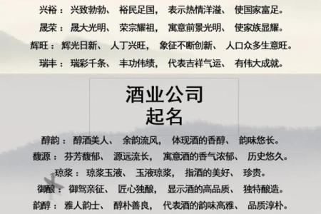 从无到有：如何为公司起个既有创意又有含义的名字