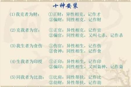 八字与教育的关系：如何用命理指导学生成长