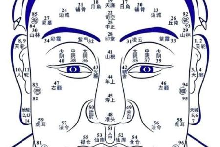 男生嘴型与命运的关系，你了解多少？