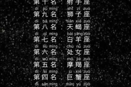 学霸星座排行榜：谁是十二星座中的学习狂魔？