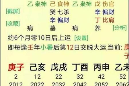 测八字合婚的科学性与实践：真能预测未来吗