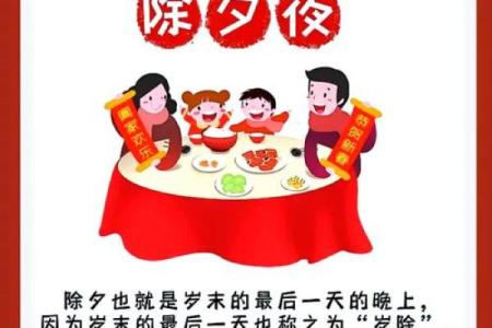 爆款标题：春节团圆夜，传统习俗新风尚