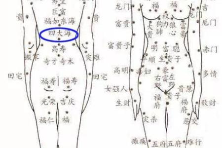 命运之谜：身上这颗痣究竟暗示着什么？