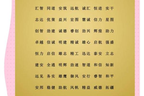 万字公司起名技巧大揭秘