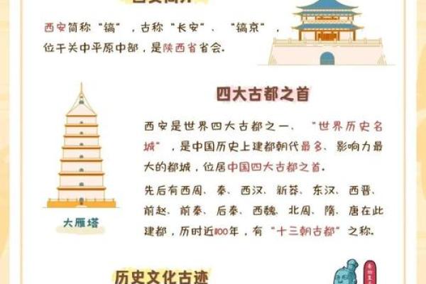 如何为孩子取个寓意深远的西安名字