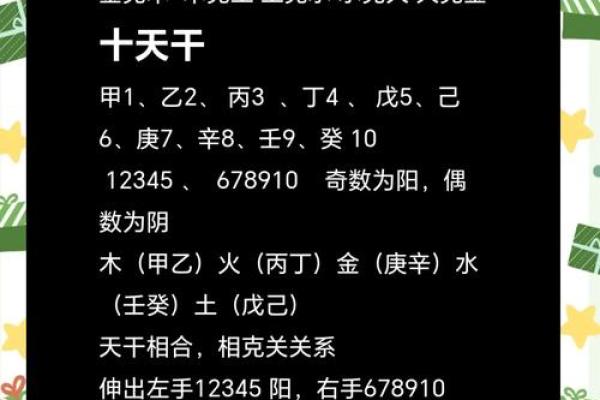 草野羊命理全解析：揭示人生的五行之道