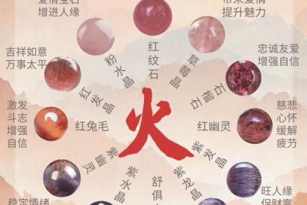 命里喜火：揭秘火元素背后的神奇魅力