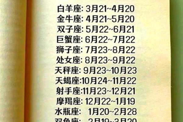 专家教你测星座命理，轻松掌握未来运势和性格特点