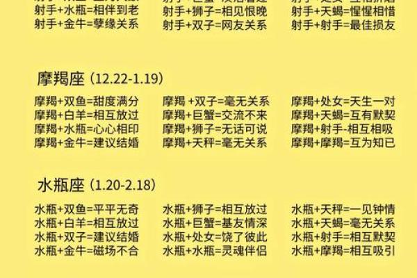星座配对秘籍：解锁你的爱情天注定