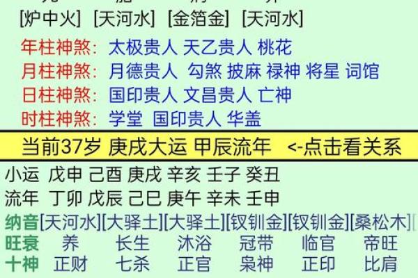出生的人，命格如何影响一生运势