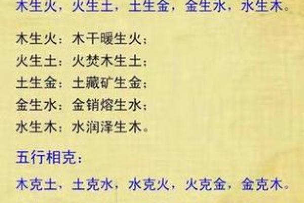 揭秘命克真相：究竟是什么原因导致命运相克？