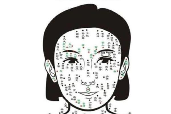 面相揭秘：斑点暗藏的运势秘密，揭秘你的命运转折点