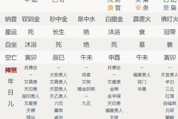 排命盘软件推荐：帮助你找到人生的最佳方向
